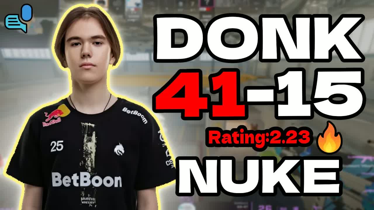 尼古拉·尼霍尔姆谈Counter-Strike的未来和 Astralis 的挑战;