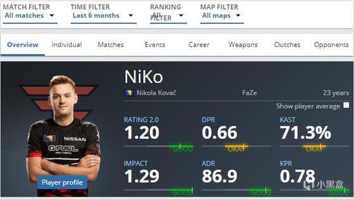 Mouz 击败 paiN，晋级 BLAST Rivals Spring 2025 季后赛