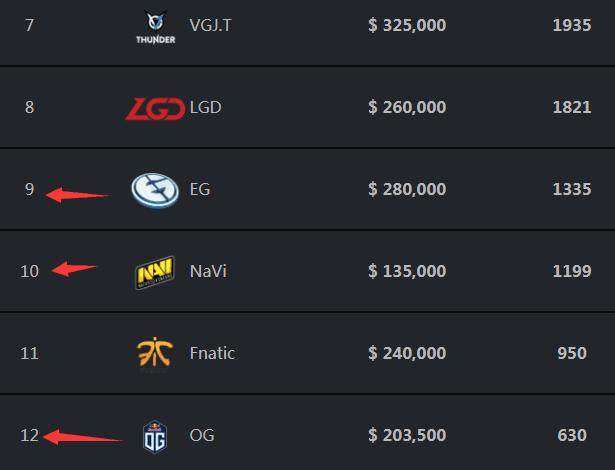 对线英雄也能打野，拳头设计师告诉你为什么这么做