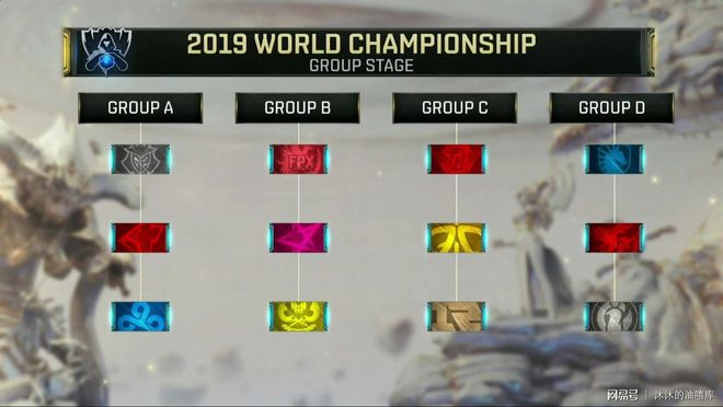 G2 Esports 在红牛主场2025的决赛中以3：0自信地击败了NRG，获得了比赛冠军头衔。