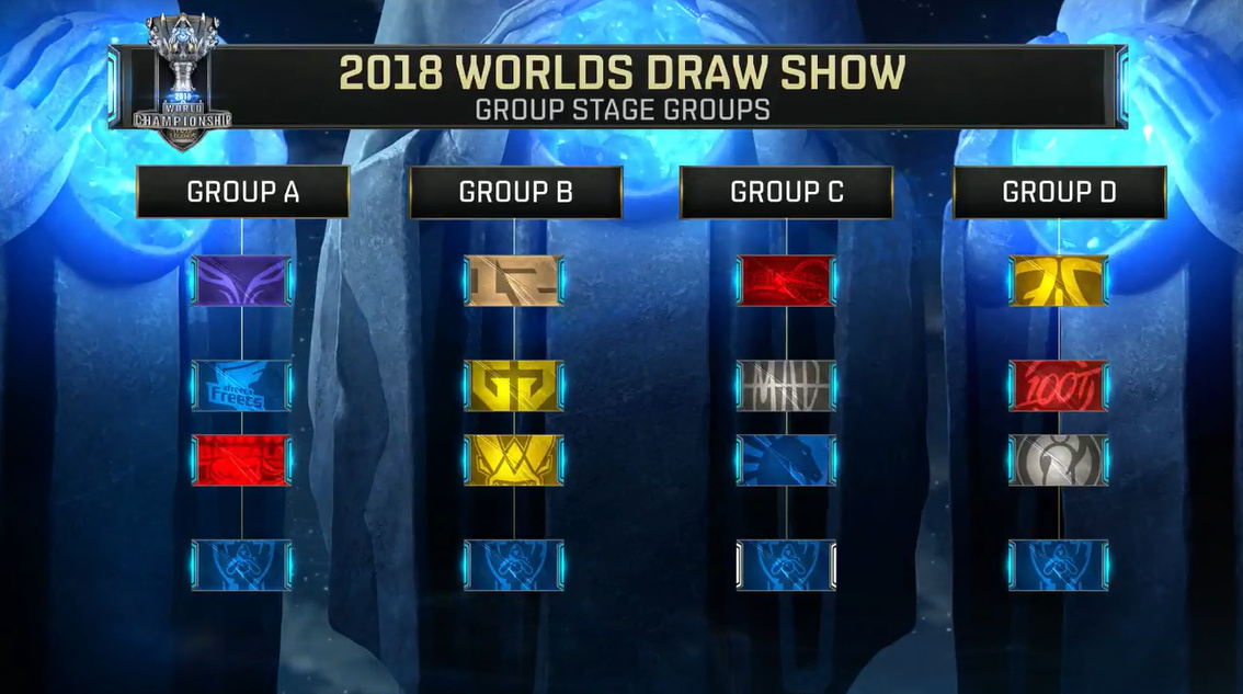 Mouz 在2025年StarLadder布达佩斯Major的季后赛中被FaZe淘汰，未能赢得一张地图